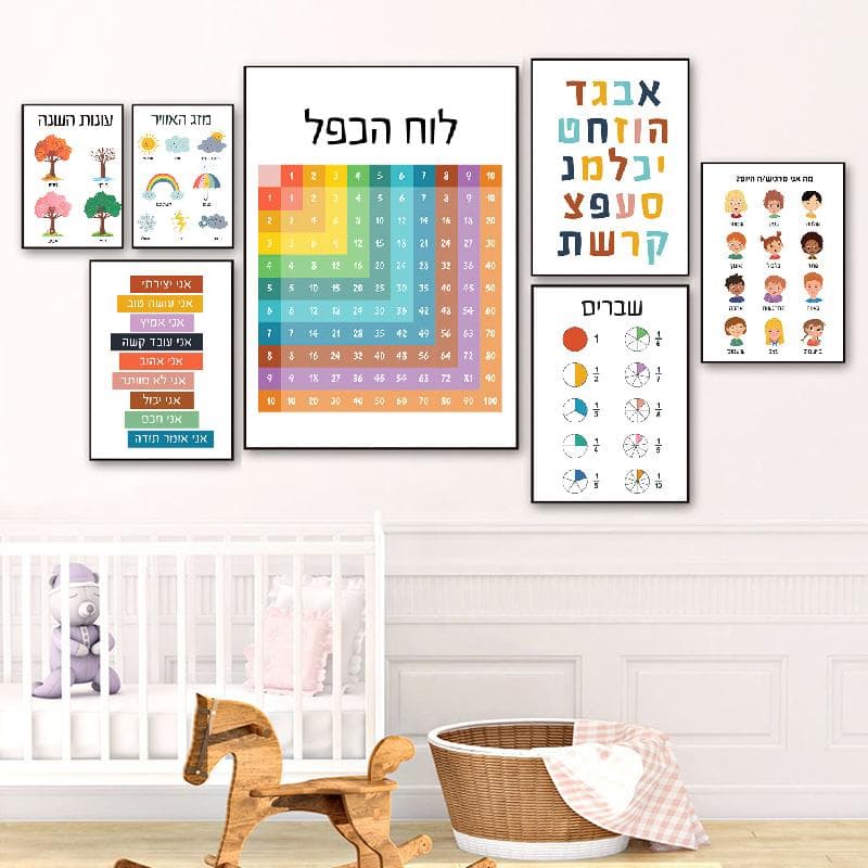 Litere ebraice nordice Alfabetul Număr evreiesc Ziua Timp de perete Pictură pe pânză Postere și imprimeuri Fotografii de perete Decor camere