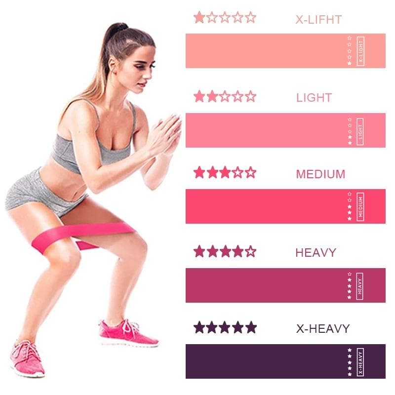 Antrenament Fitness Exercițiu pentru gingii Benzi de rezistență pentru forța de gimnastică Exercițiu Pilates Sport Mini benzi din cauciuc