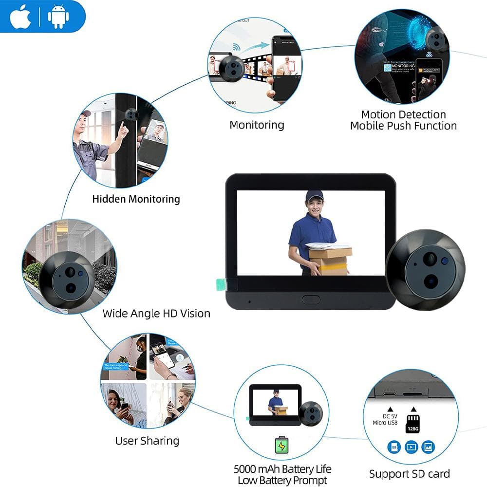 Cameră video Tuya Peephole WiFi, Wifi Silence, 4,3 inch, Eye, 5000mAh, PIR Motion, 3MP, telefon cu ușă, cameră inteligentă pentru ușă negru