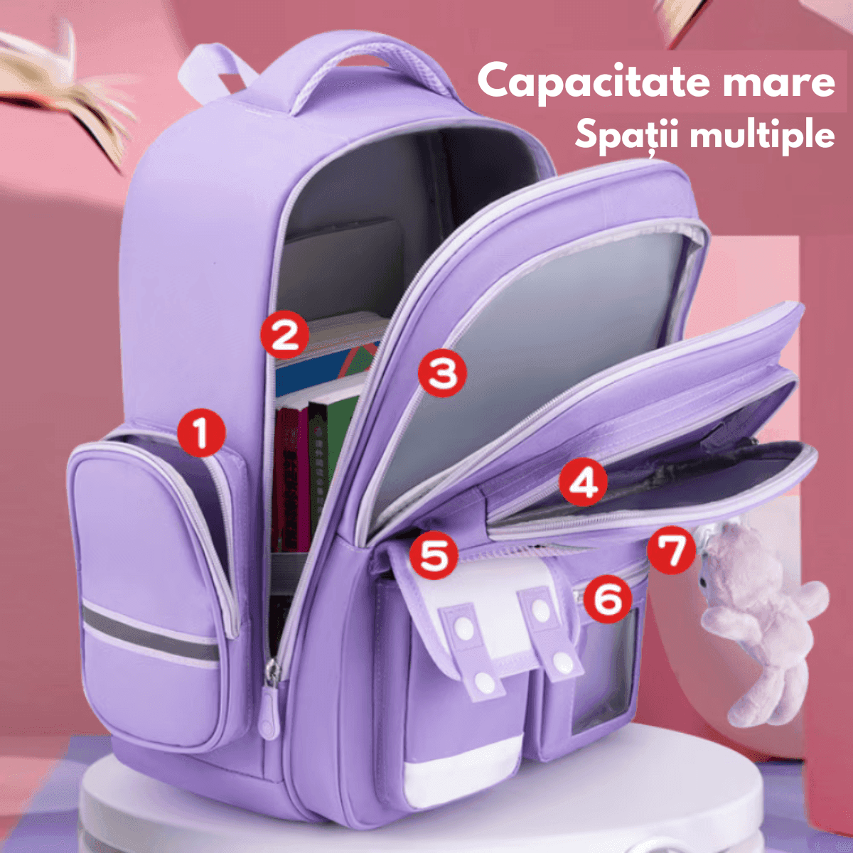 Ghiozdan Scoala, Ergonomic pentru copii - Ultra usor, Compartimente multiple, Rucsac Capacitate Mare, Protectie Spate